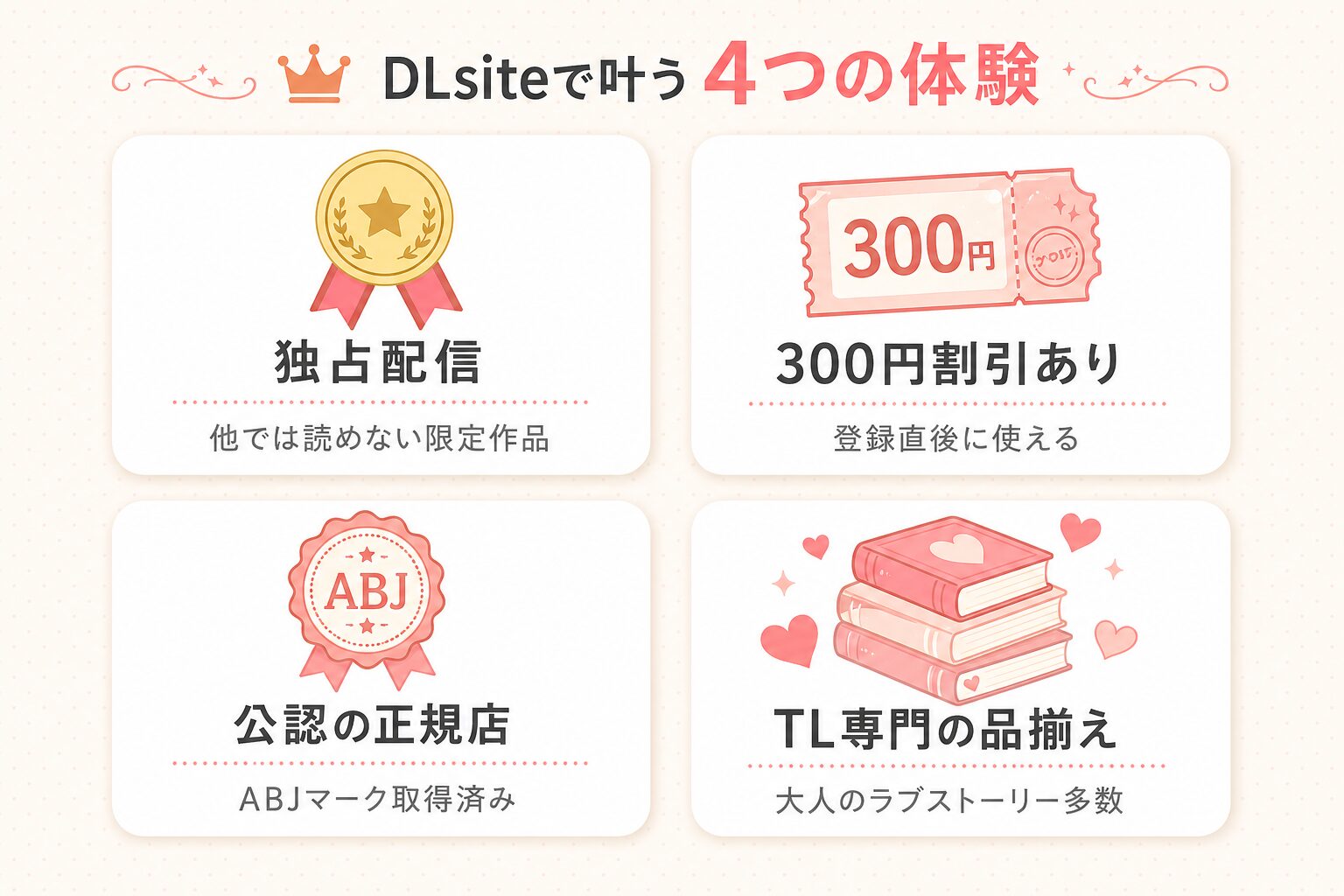 身体測定の結果で性教育する学校 のDLsite魅力図解