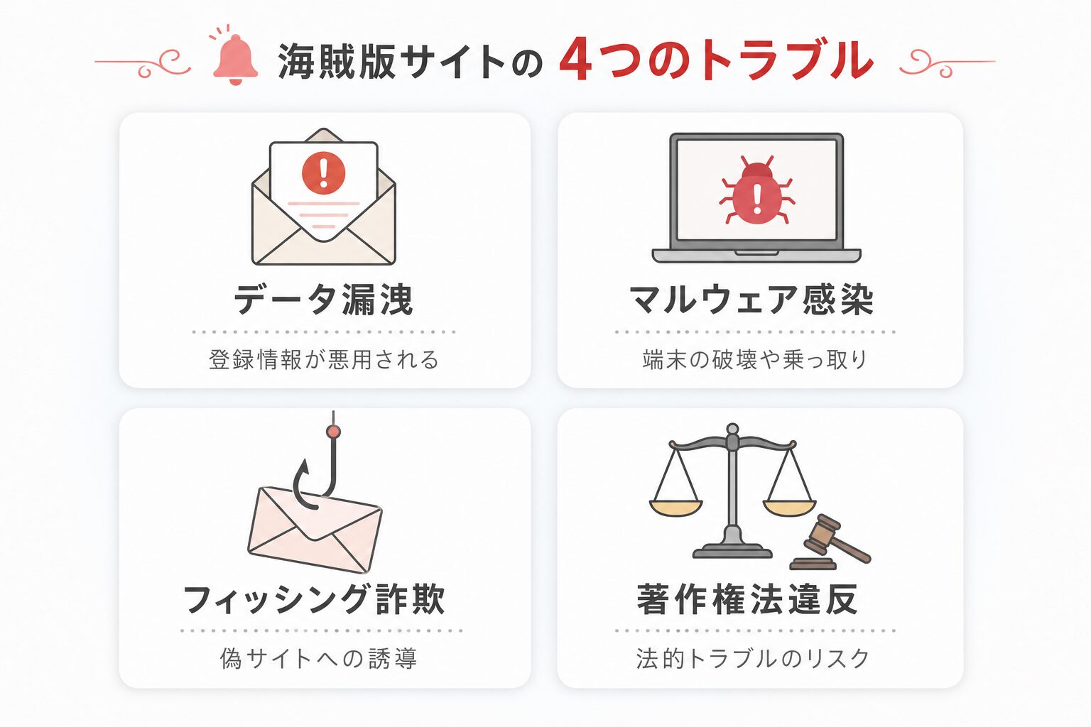 身体測定の結果で性教育する学校 の違法サイトリスク図解